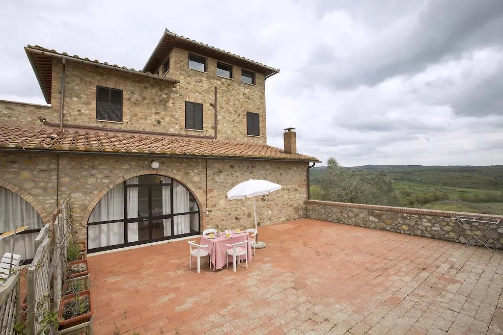 La Loggia - Villa Gloria -Adults Only Quercegrossa