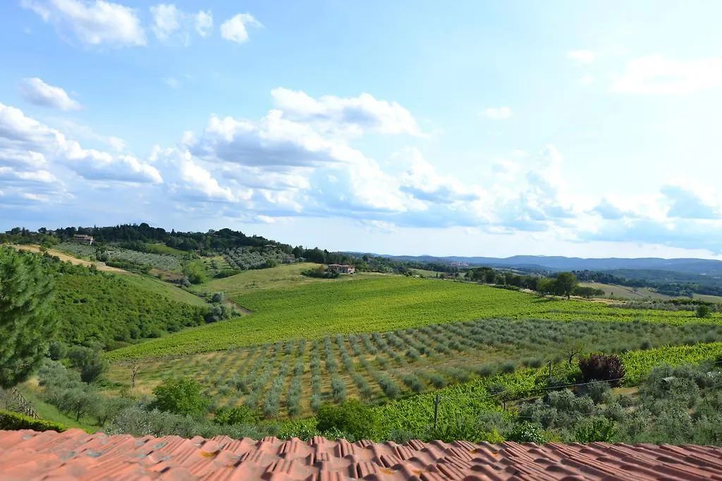 Country house La Loggia - Villa Gloria -Adults Only Quercegrossa