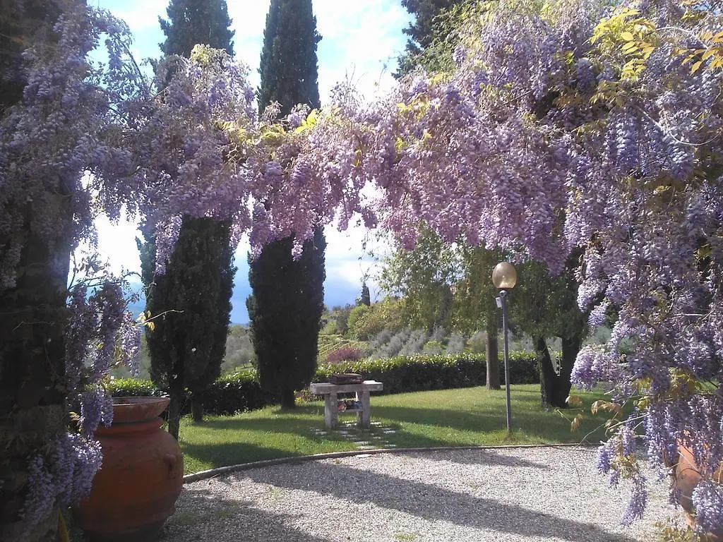 La Loggia - Villa Gloria -Adults Only Quercegrossa Italy