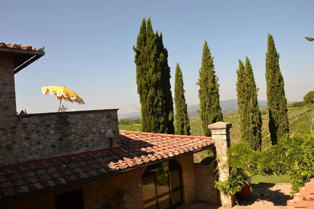 La Loggia - Villa Gloria -Adults Only Quercegrossa 0*,