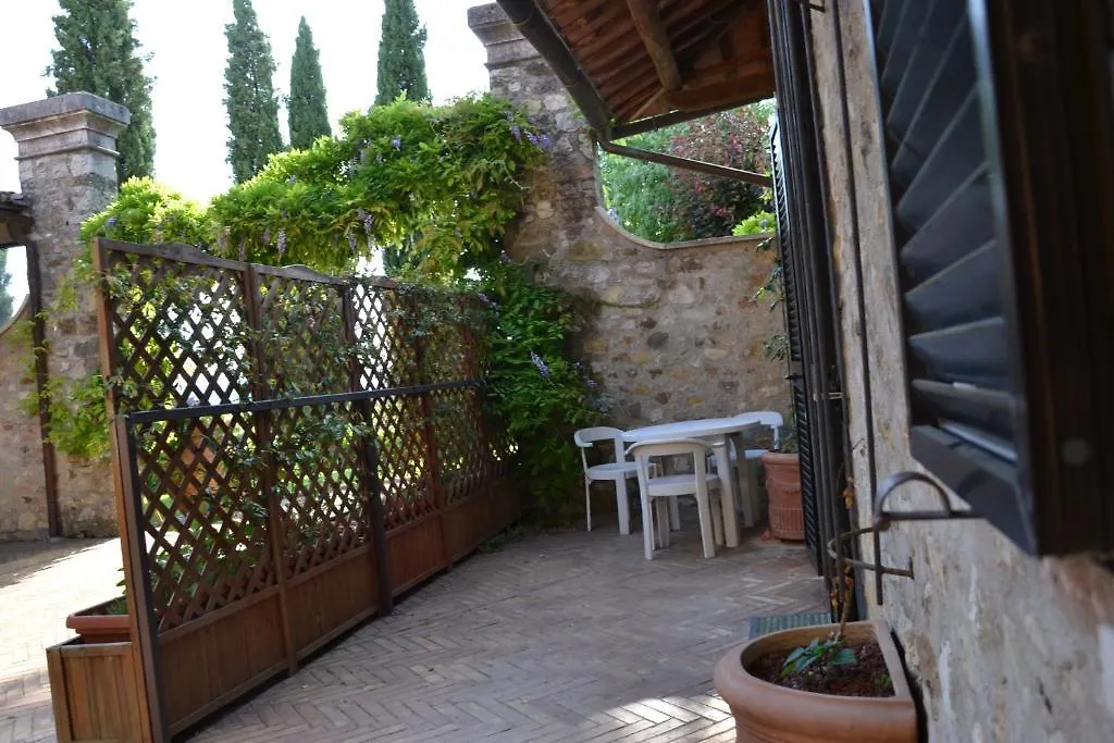 La Loggia - Villa Gloria -Adults Only Quercegrossa