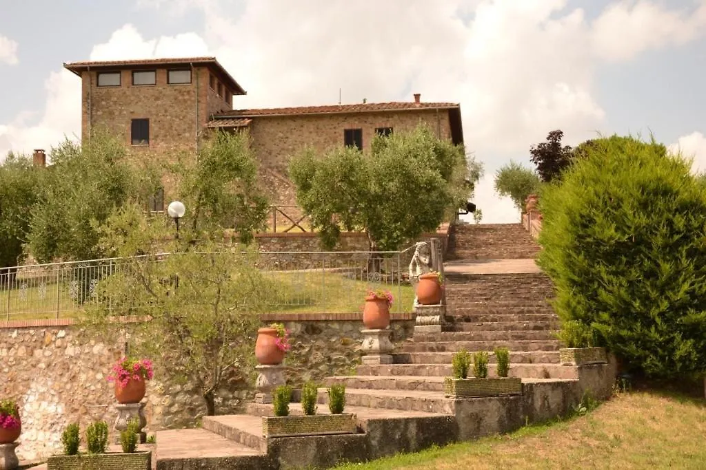 La Loggia - Villa Gloria -Adults Only Quercegrossa Itália